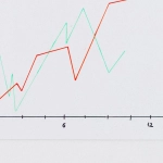 Анализ бездепозитных бонусов онлайн-казино для взрослых игроков